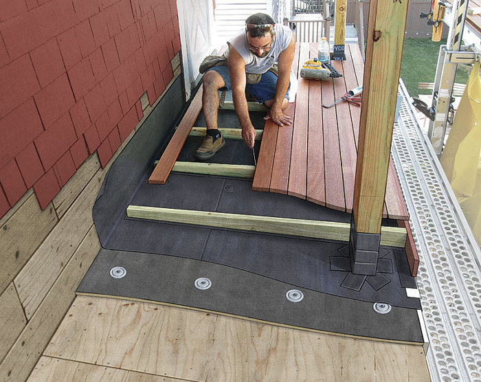Reasons Why People Install Rooftop Floating Decks