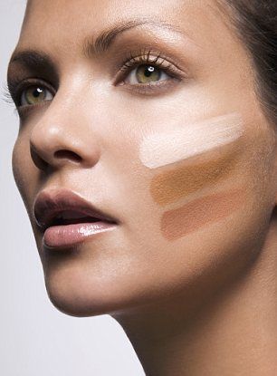 How to Choose the Perfect Foundation Shade: A Comprehensive Guide
