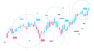 Enhance Your Trading Strategy with the Best Forex Signals