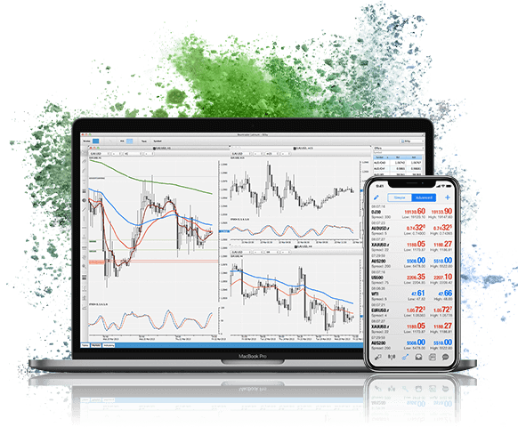 How to Choose the Right Index for Trading