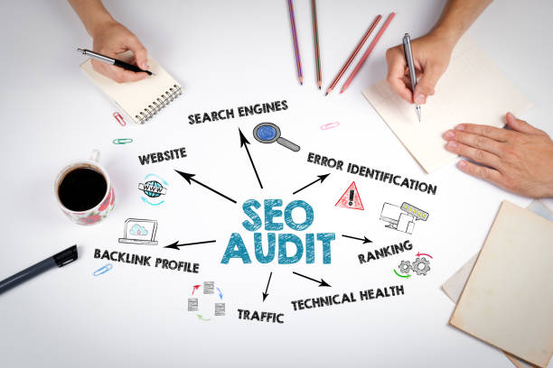 How to Perform a Comprehensive Technical SEO Audit